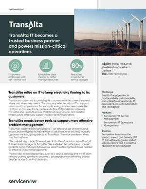 cs transalta ITOM Service Mapping