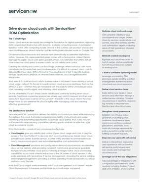 ds cloud management